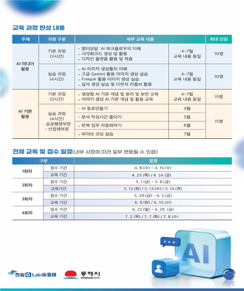 동해시, AI 실무자 양성한다 - 뉴스 썸네일 이미지